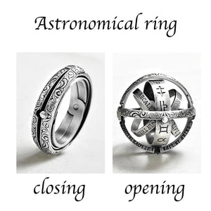 Astronomical Sphere Ring / Pendant Only